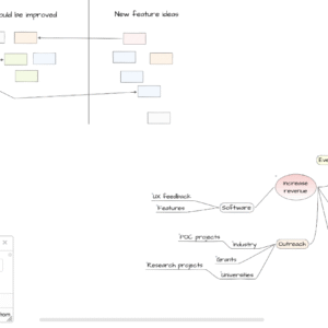 Fix Forward: What My Colleague Taught Me About AI Adoption