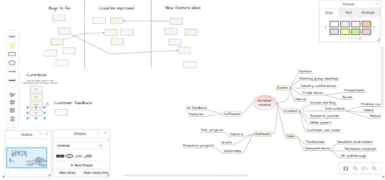 Fix Forward: What My Colleague Taught Me About AI Adoption